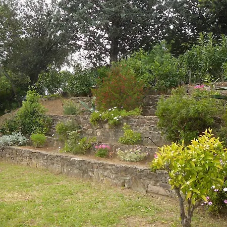 Calme Verdure Proche Et Commerces Willa Cavalaire-sur-Mer